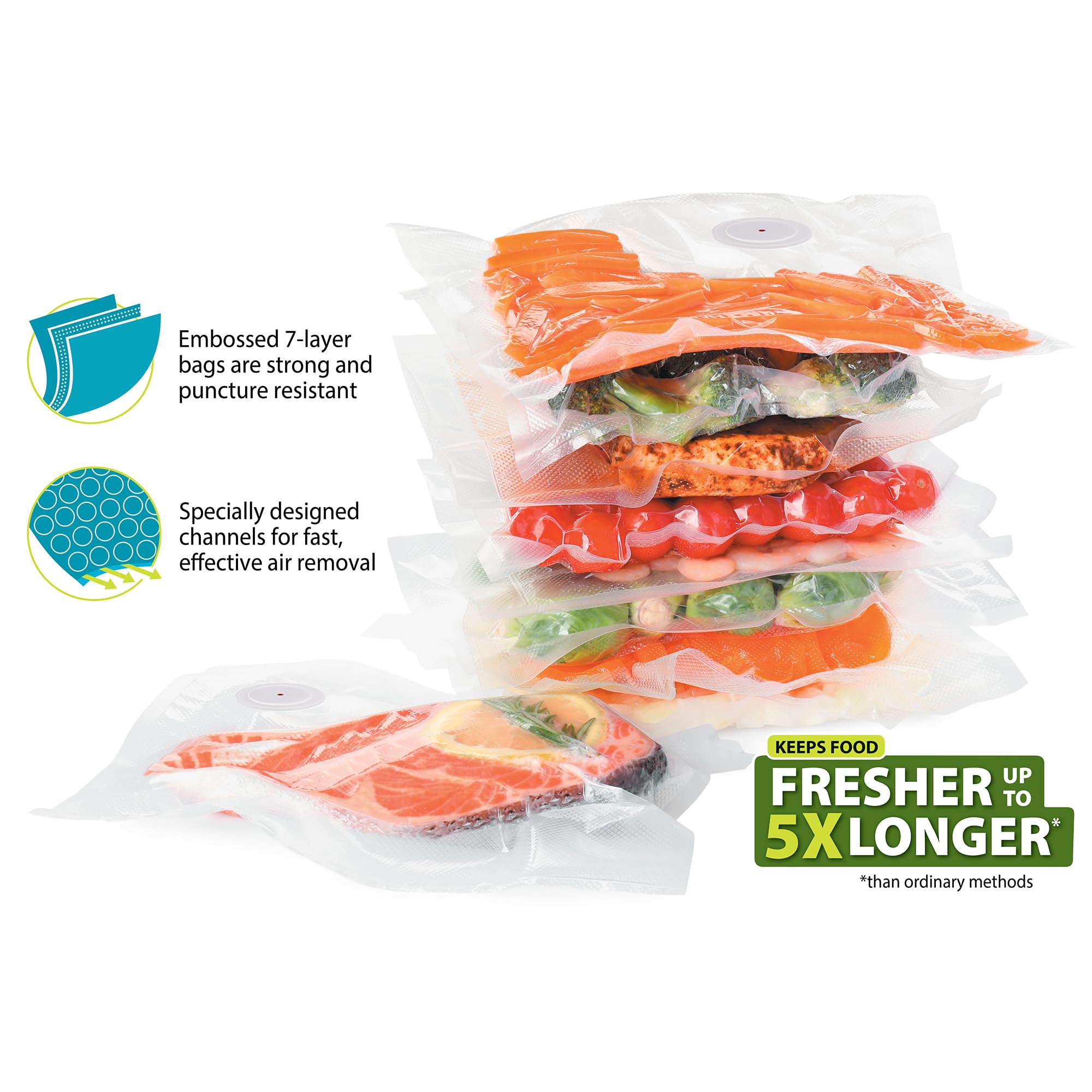 รุ่นอัพเกรด ถุงเก็บอาหารสูญญาก - Food Storage Vacuum Bags บทวิจารณ์และราคา
